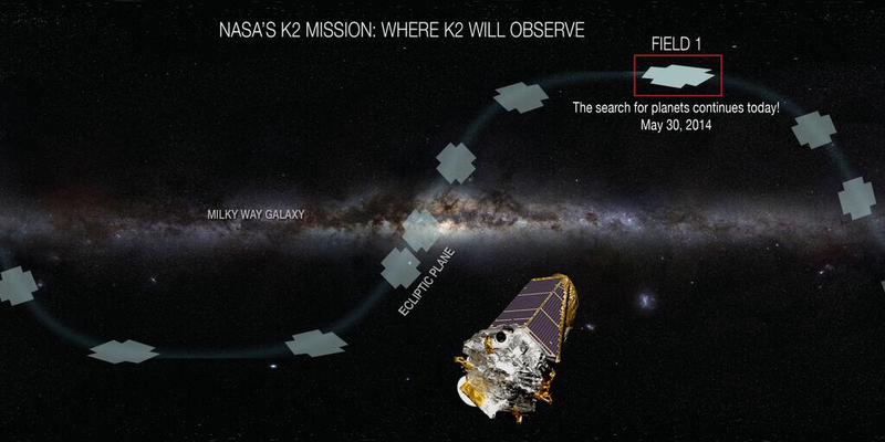 Illustration for article titled Kepler Breaks The 1,000-Planet Barrier With More Confirmed Discoveries